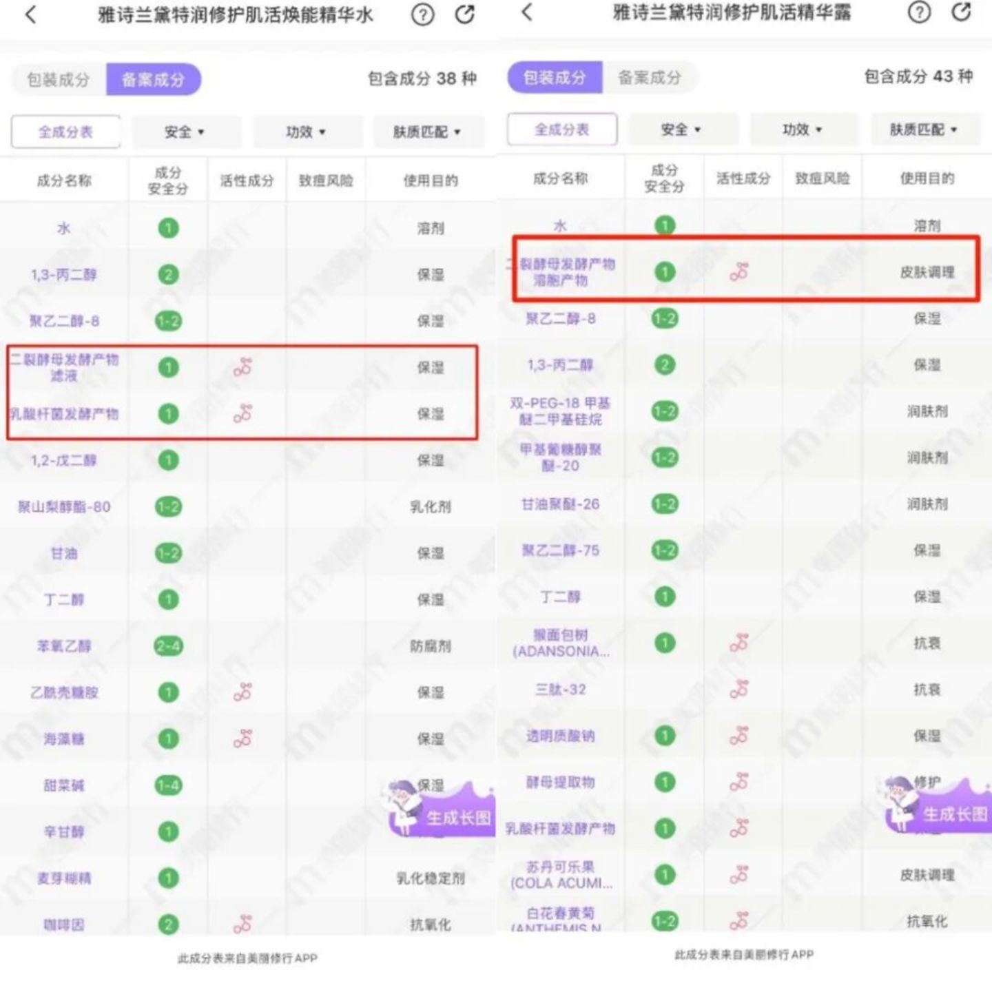 雅诗兰黛业绩 “回血”,“复活水” 能否再创奇迹? 雅诗兰黛业绩 “回血”,“复活水” 能否再创奇迹?