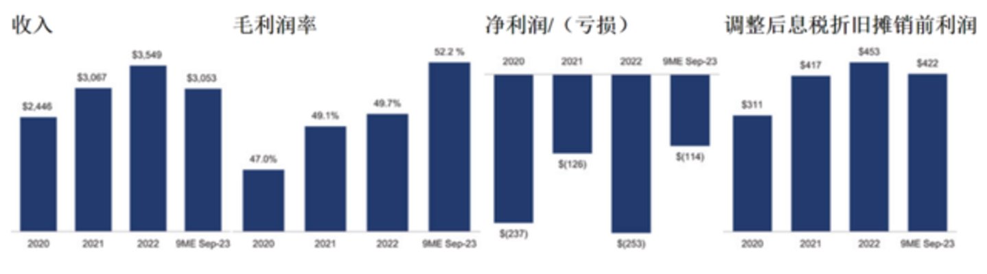 狼爪也想和迪桑特一样当东北省服 狼爪也想和迪桑特一样当东北省服