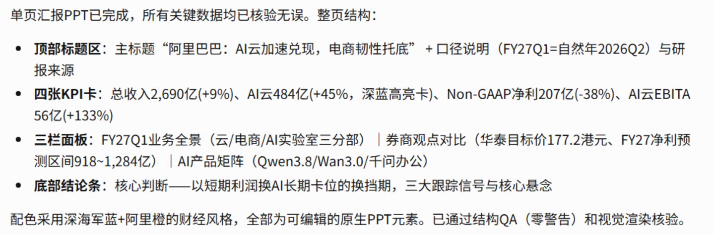 千问说95%的办公任务标准模式就够了,实测结果有点微妙 千问说95%的办公任务标准模式就够了,实测结果有点微妙