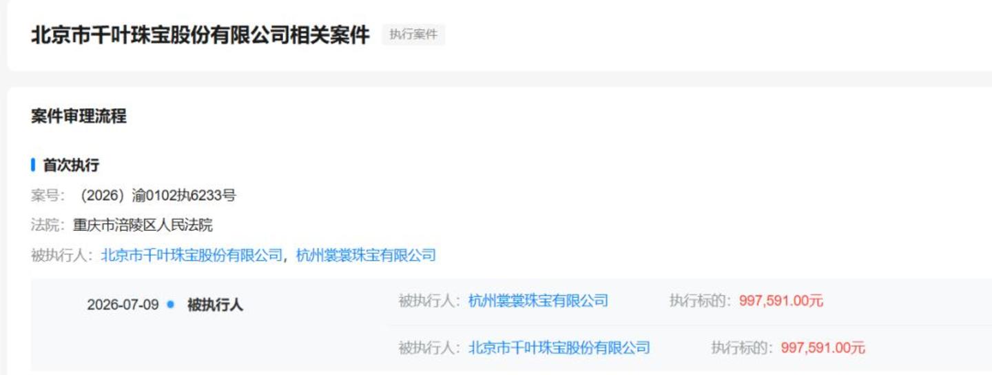 员工欠薪、电商停摆,千叶珠宝老板带着老板娘“跑路”了? 员工欠薪、电商停摆,千叶珠宝老板带着老板娘“跑路”了?