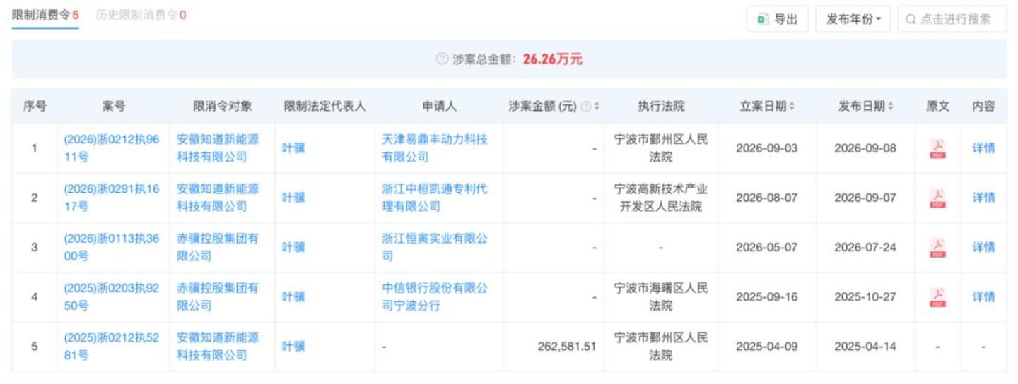 出30亿救哪吒的“太乙”,幕后受益人被限制高消费 出30亿救哪吒的“太乙”,幕后受益人被限制高消费
