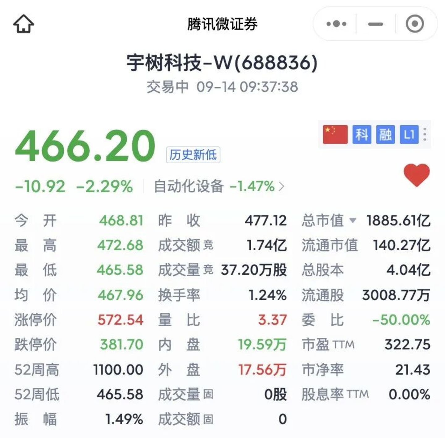 智谱为什么还需要融资 智谱为什么还需要融资