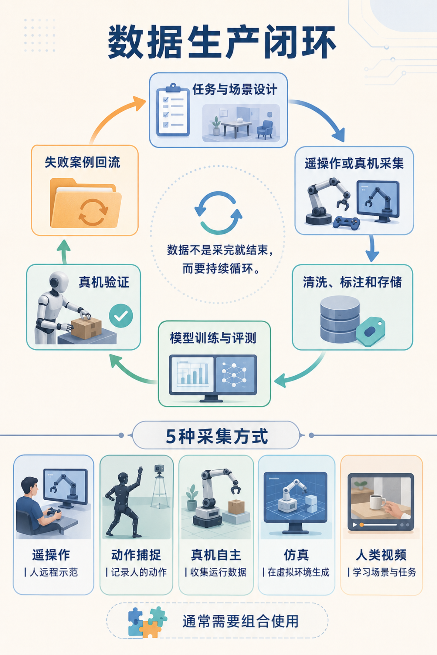 智谱为什么还需要融资 智谱为什么还需要融资