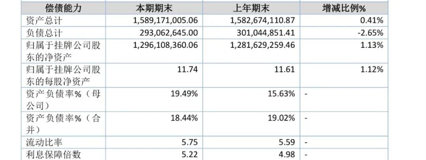 千叶珠宝暴雷幕后:黄金存货15亿,现金只剩93万 千叶珠宝暴雷幕后:黄金存货15亿,现金只剩93万