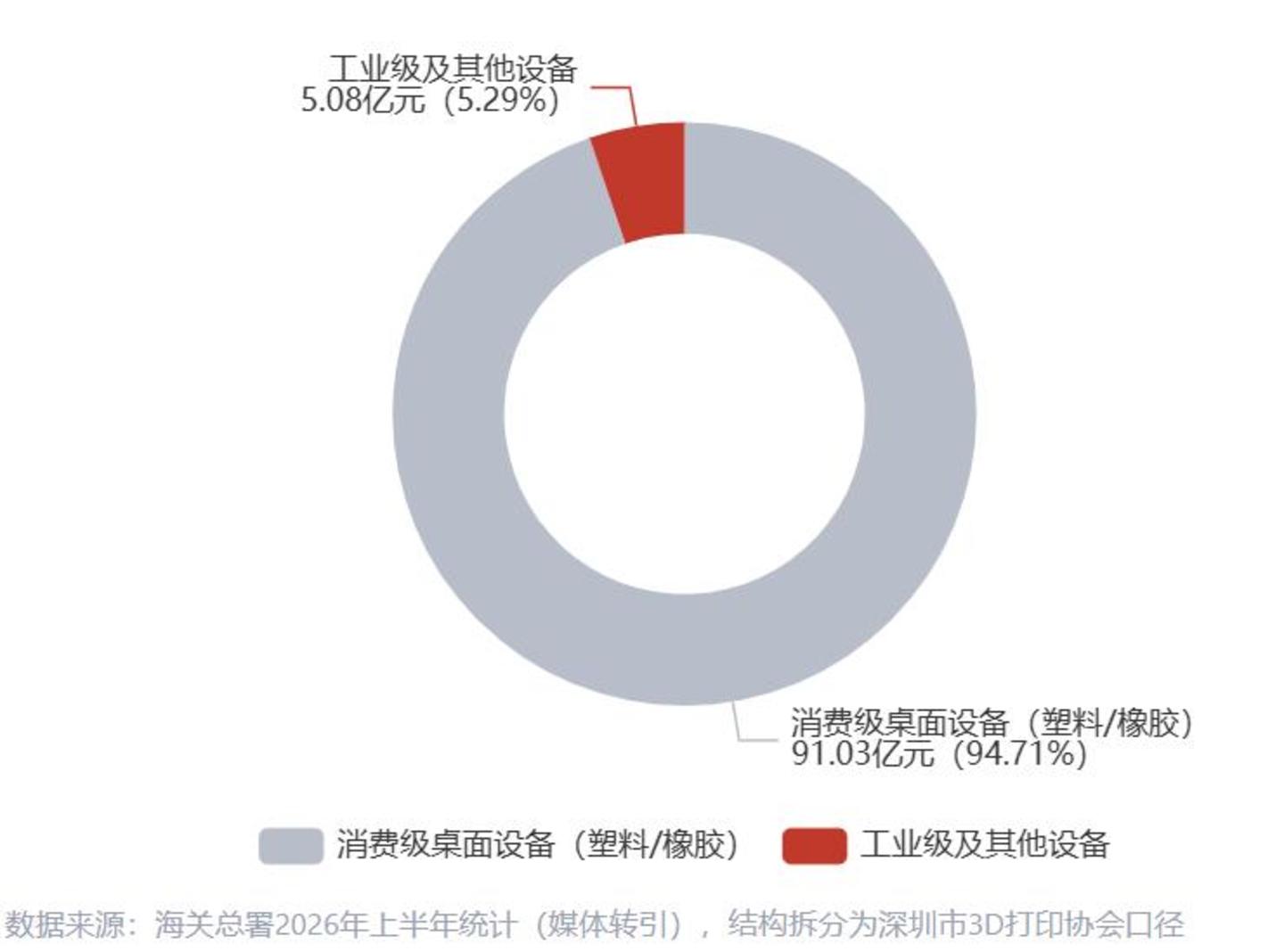 铂力特VS华曙高科:“3D打印第一股”争霸战 铂力特VS华曙高科:“3D打印第一股”争霸战