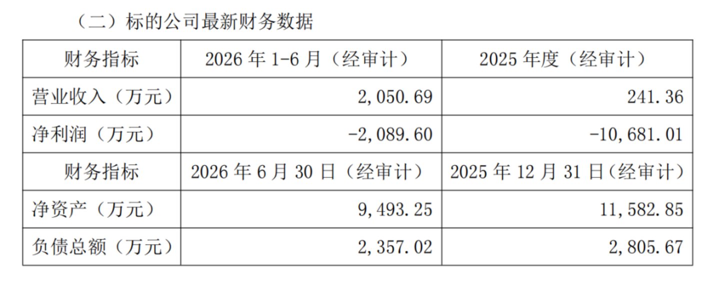 金字火腿,盯上了芯片这块“肥肉” 金字火腿,盯上了芯片这块“肥肉”
