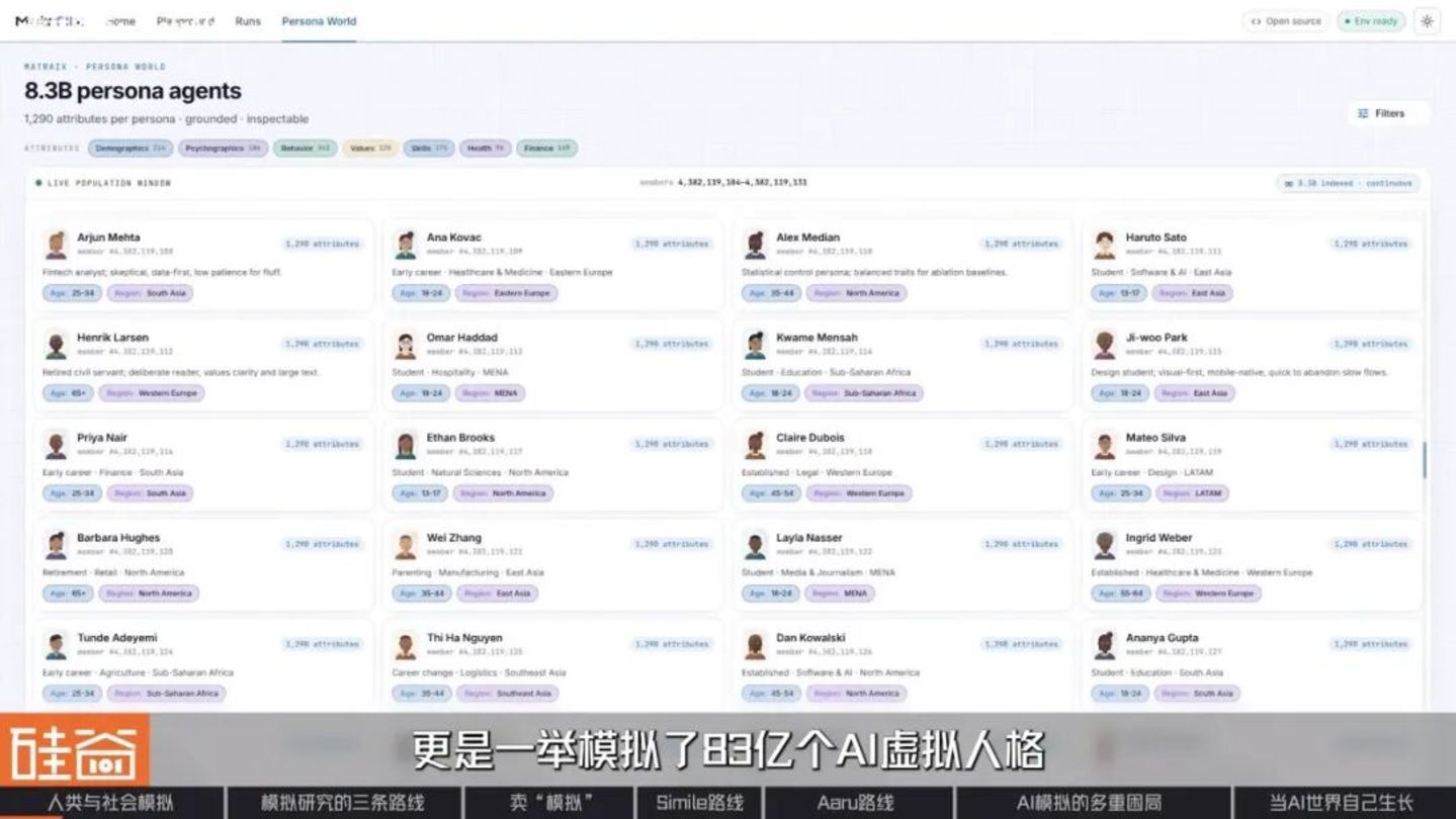  AI开始预测人类：83亿虚拟人格、数字社会，与一门押注未来的生意