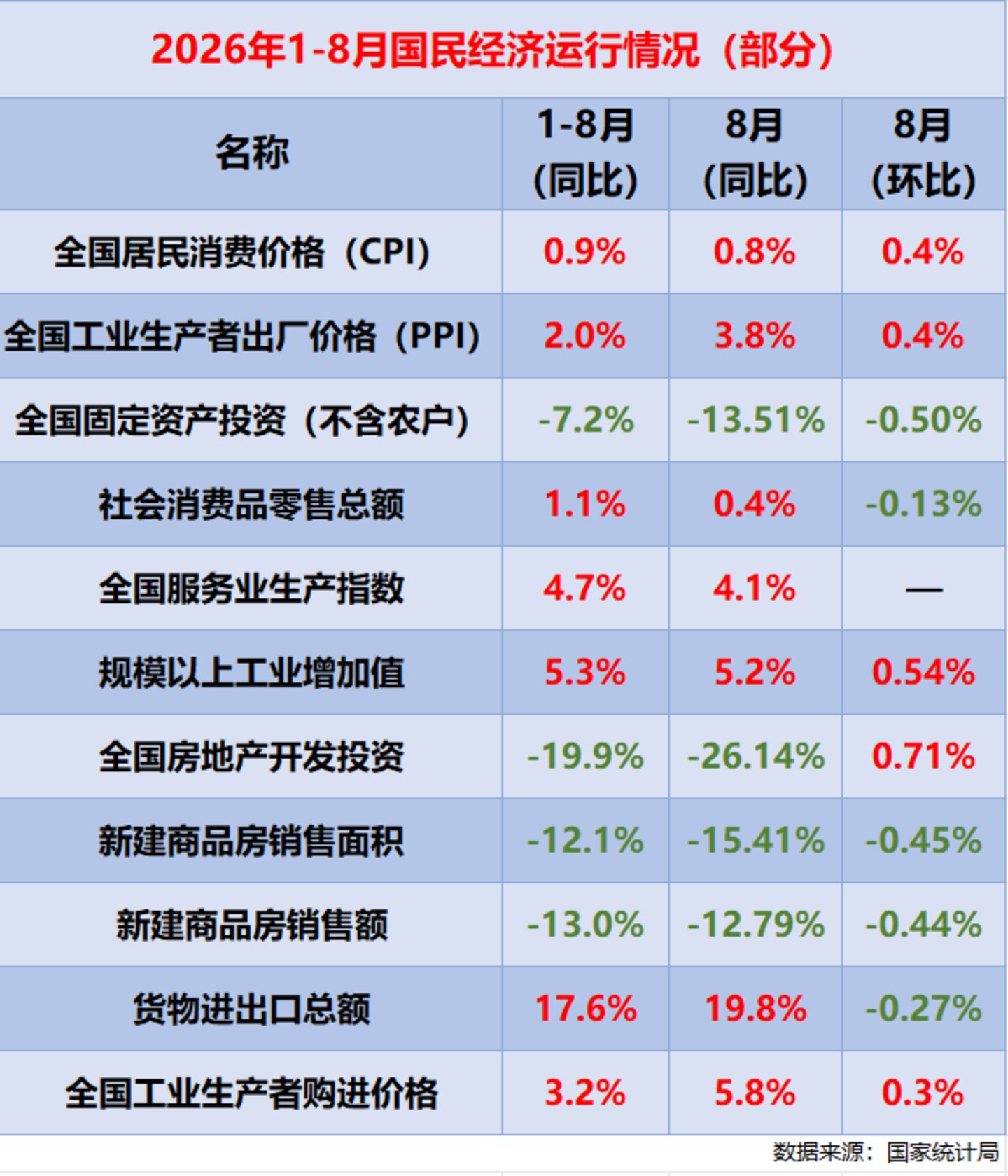 【钛晨报】两部门要求美团、携程等平台,防范化解“全网最低价”等竞争风险;平台月付将退出支付选项?支付宝、京东等多方回应;华为与赛力斯合作模式官宣调整 【钛晨报】两部门要求美团、携程等平台,防范化解“全网最低价”等竞争风险;平台月付将退出支付选项?支付宝、京东等多方回应;华为与赛力斯合作模式官宣调整