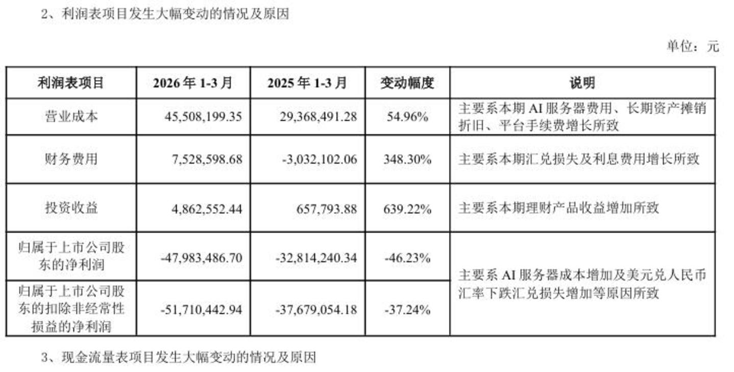 AI短剧进入「认知时代」 AI短剧进入「认知时代」