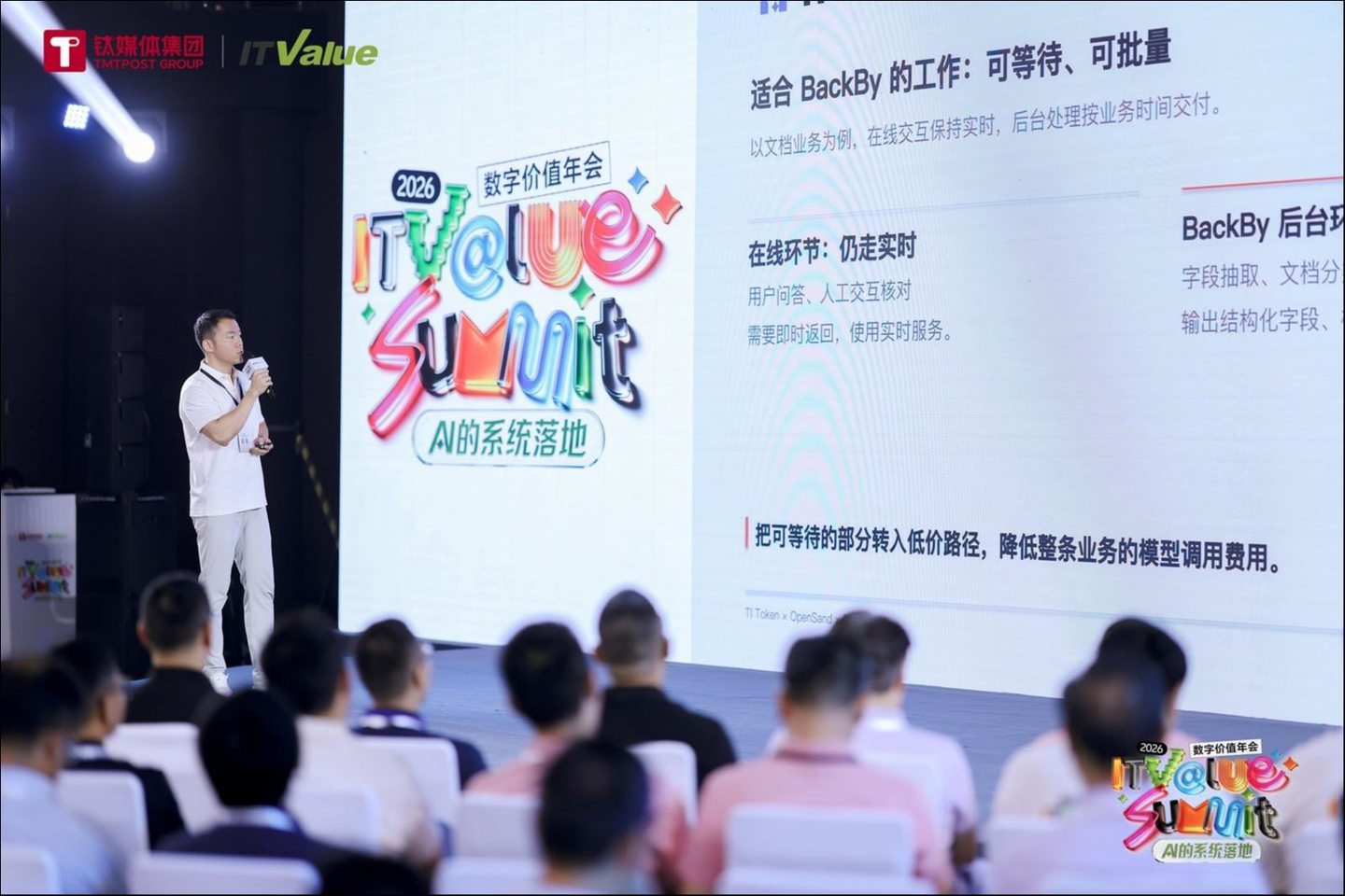  钛媒体旗下AI词元服务平台TiToken，发布算力优化产品BackBy