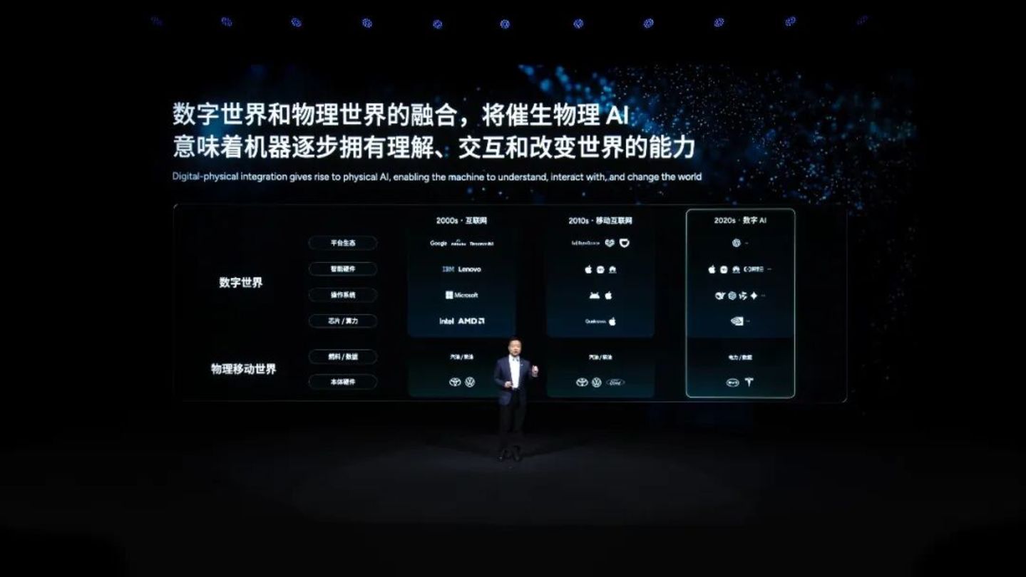 物理 AI 的大结果何时到来? 物理 AI 的大结果何时到来?