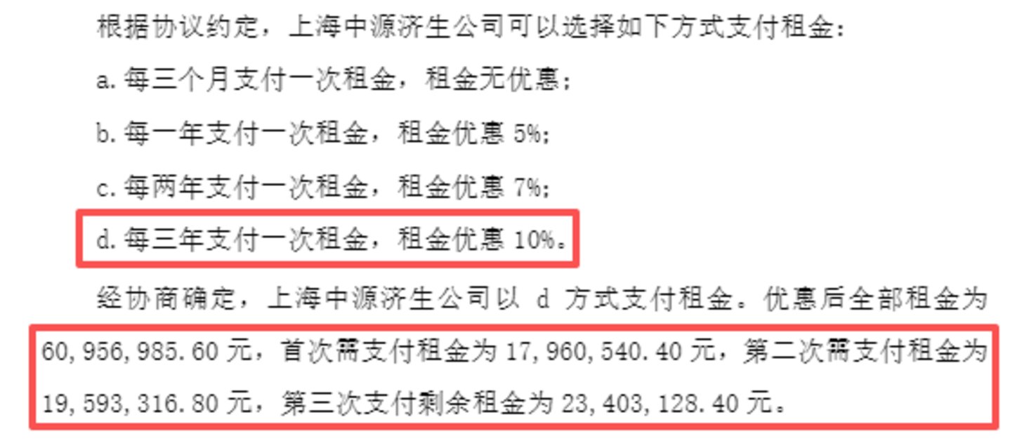 中源协和收监管警示函:仓促起落的关联租约,与CGT老兵的现实课题 中源协和收监管警示函:仓促起落的关联租约,与CGT老兵的现实课题