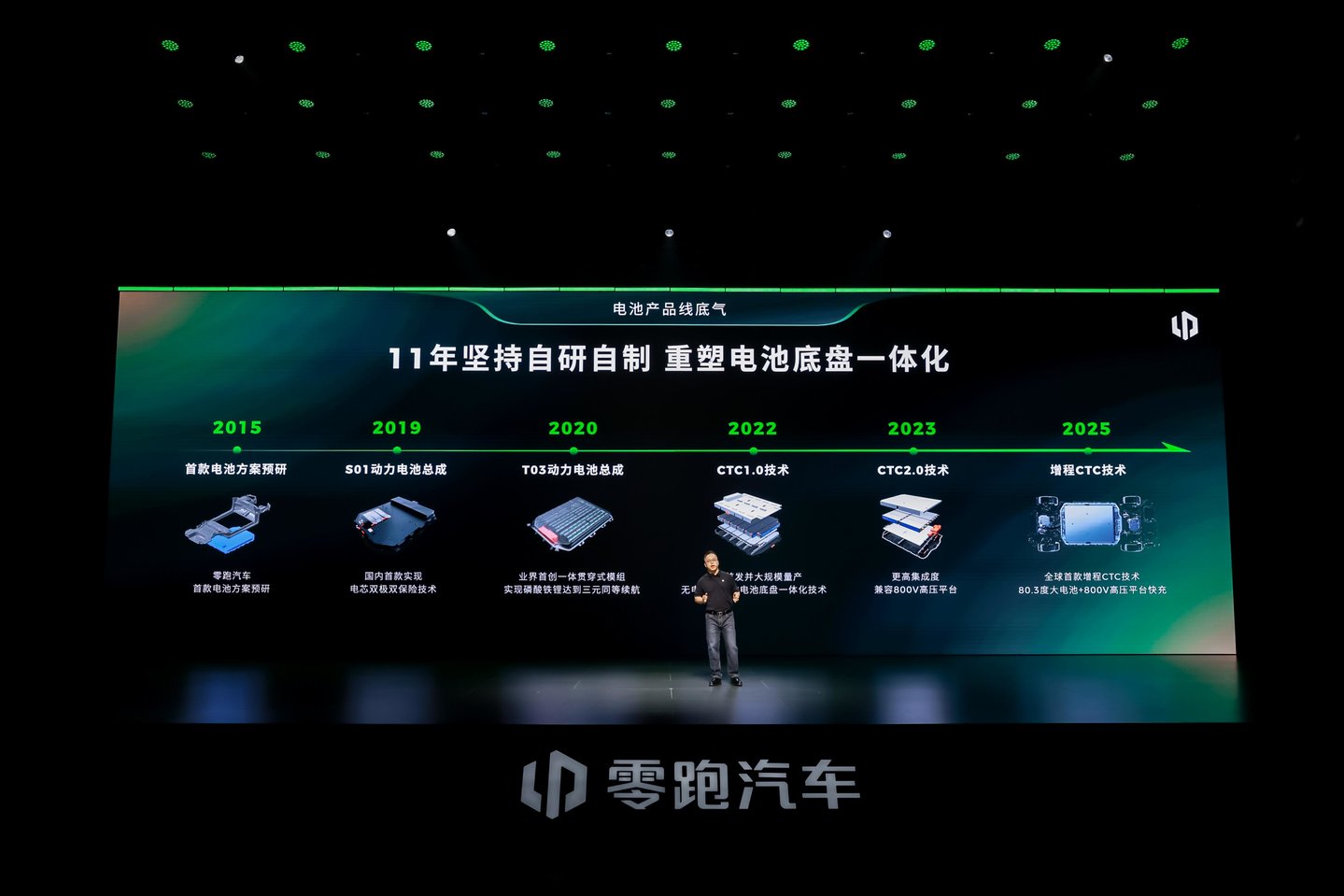独家对话曹力:没赢在起跑线,零跑靠什么赢下去? 独家对话曹力:没赢在起跑线,零跑靠什么赢下去?