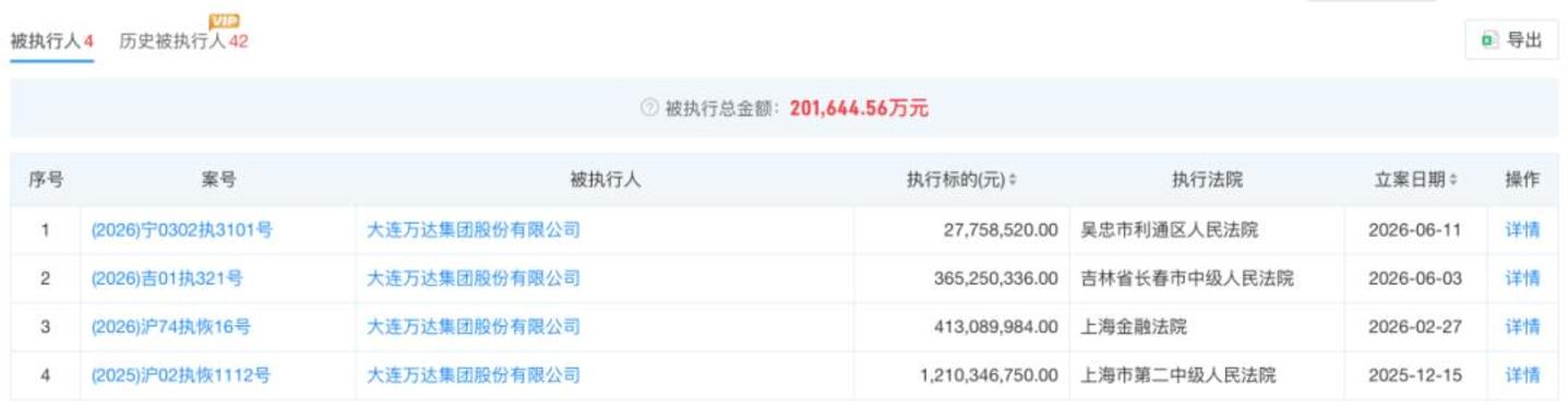 HYROX失禁风波引争议,王健林拿近20亿提前“退场”? HYROX失禁风波引争议,王健林拿近20亿提前“退场”?