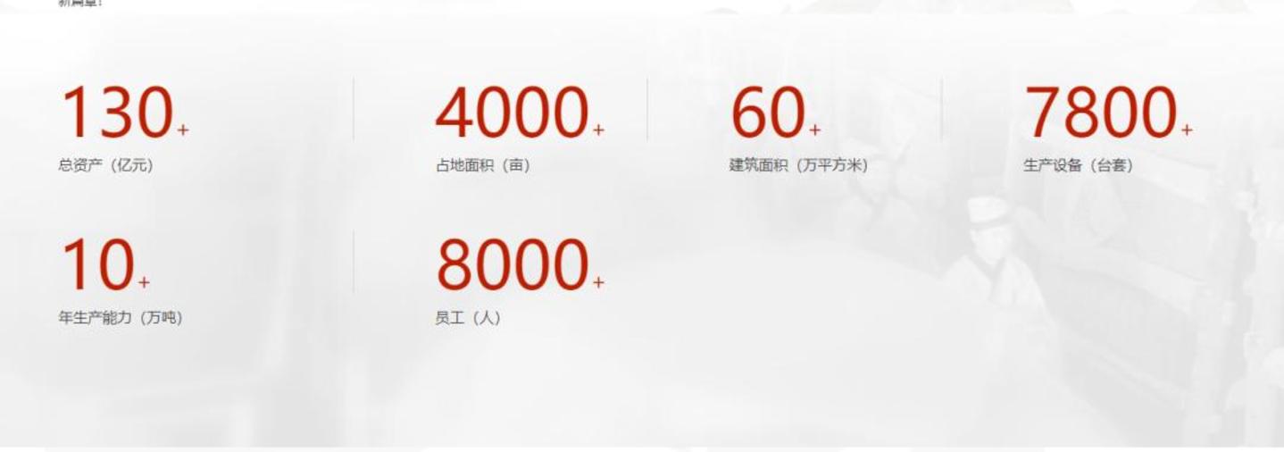 西凤酒四商标被宣告带有欺骗性,曾被调侃“白酒界的南极人” 西凤酒四商标被宣告带有欺骗性,曾被调侃“白酒界的南极人”