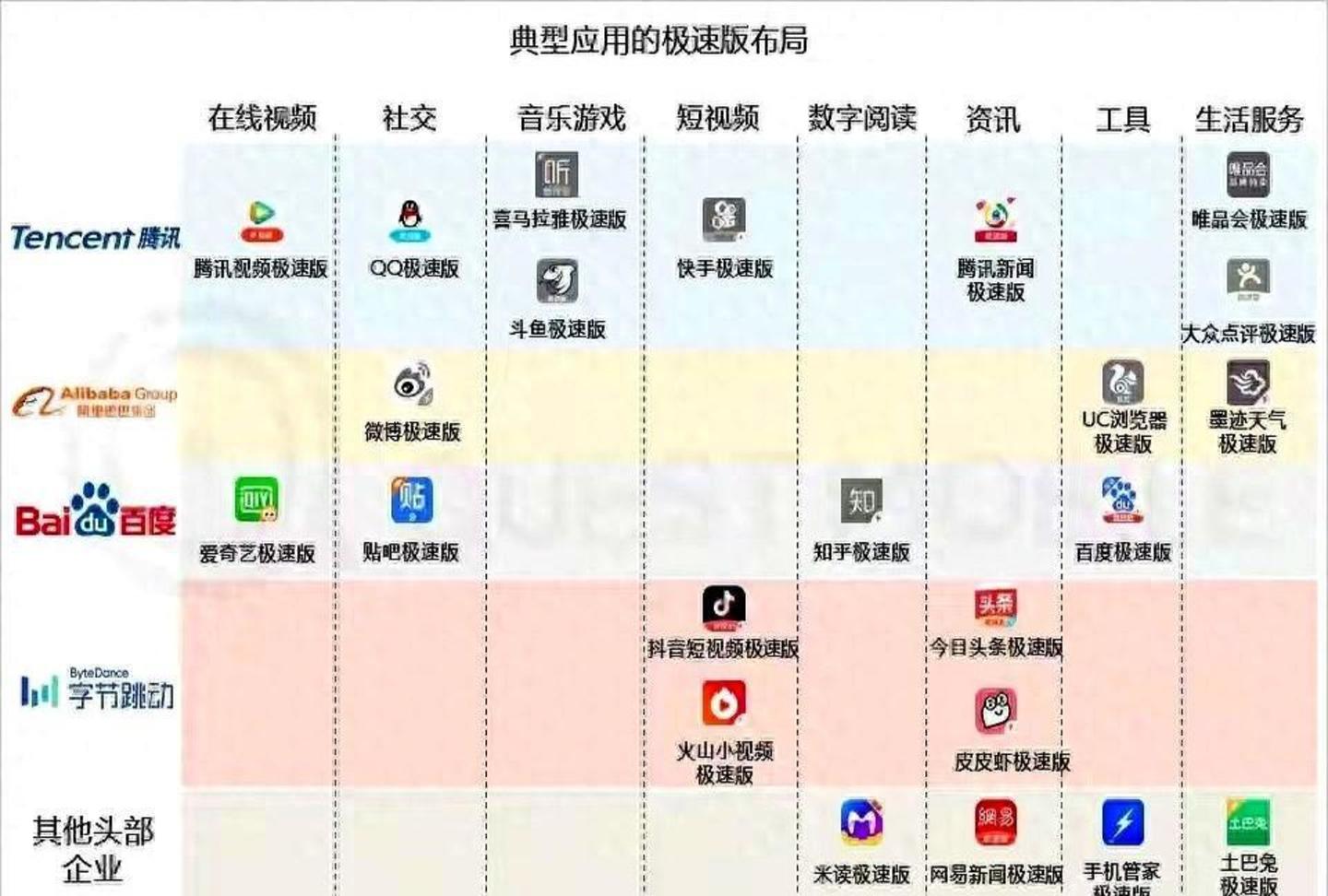 免费音乐,卷土重来? 免费音乐,卷土重来?