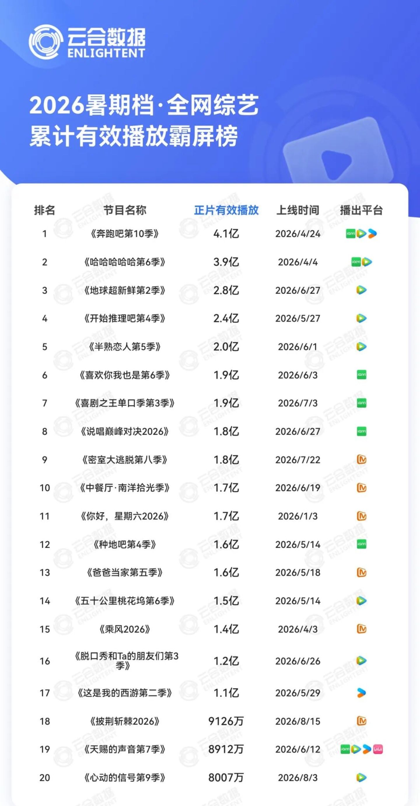 好内容历久弥新,AI时代年轻人为何沉迷于考古和整活? 好内容历久弥新,AI时代年轻人为何沉迷于考古和整活?
