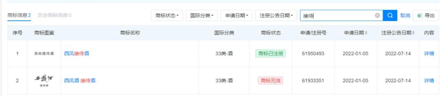 西凤酒四商标被宣告带有欺骗性,曾被调侃“白酒界的南极人” 西凤酒四商标被宣告带有欺骗性,曾被调侃“白酒界的南极人”