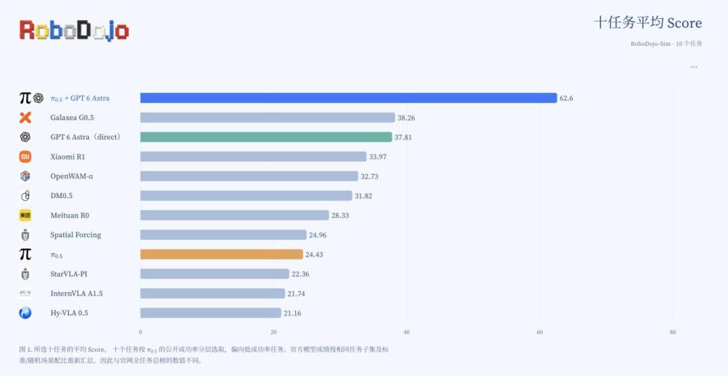 具身智能迎来全球产业跃迁,开放合作方能共赢