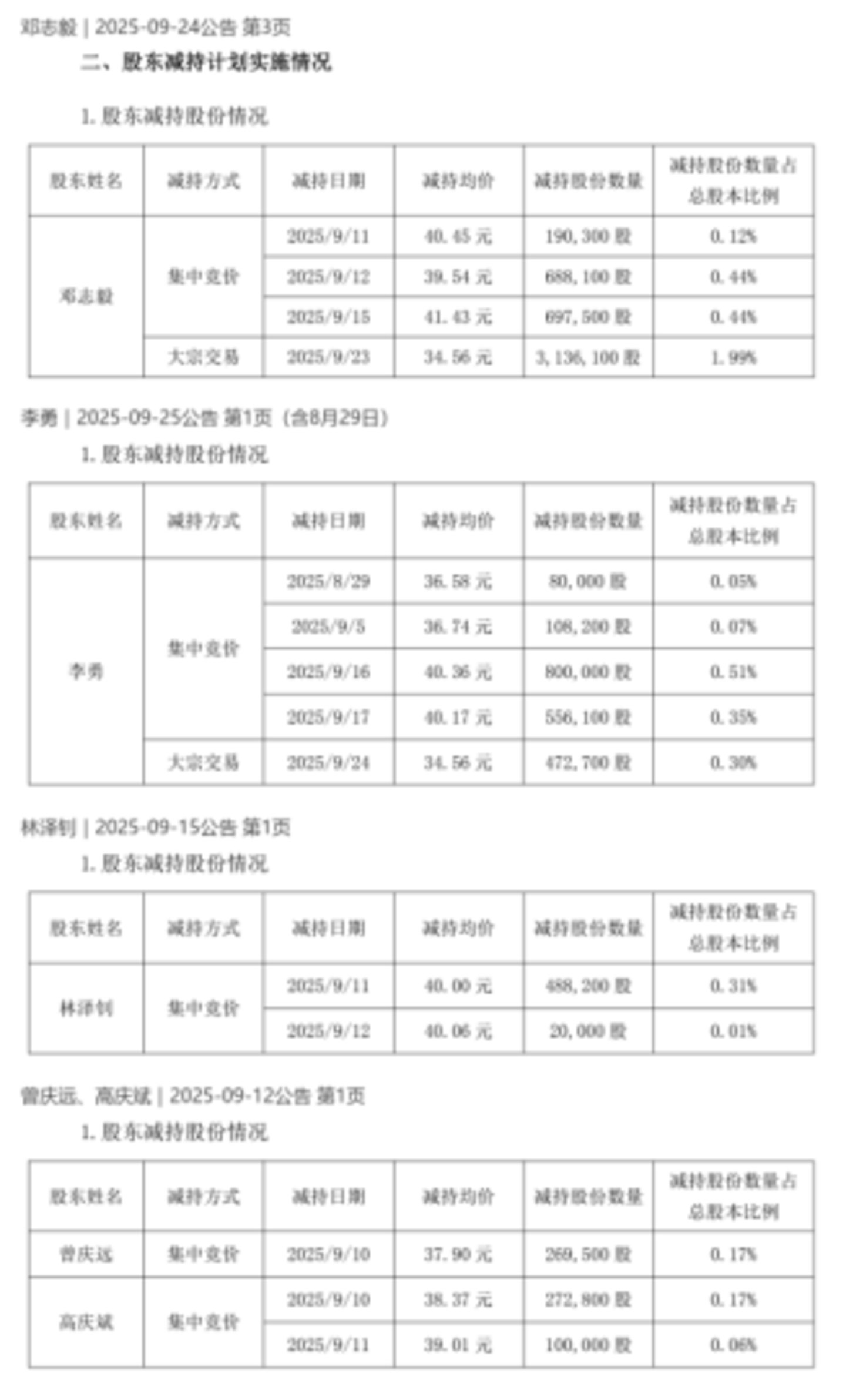 从过山车到机器人:金马游乐5.61亿定增的战略转向与风险 从过山车到机器人:金马游乐5.61亿定增的战略转向与风险