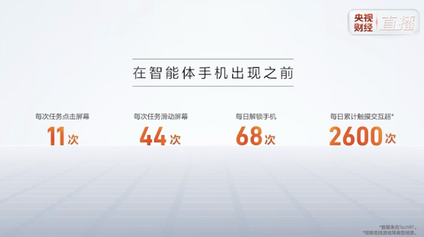 iPhone的生态位,被豆包手机抢了吗? iPhone的生态位,被豆包手机抢了吗?