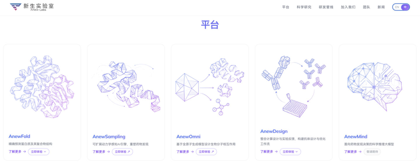 AI制药独角兽Anew单飞,字节推了一把“最烧钱的慢生意” AI制药独角兽Anew单飞,字节推了一把“最烧钱的慢生意”