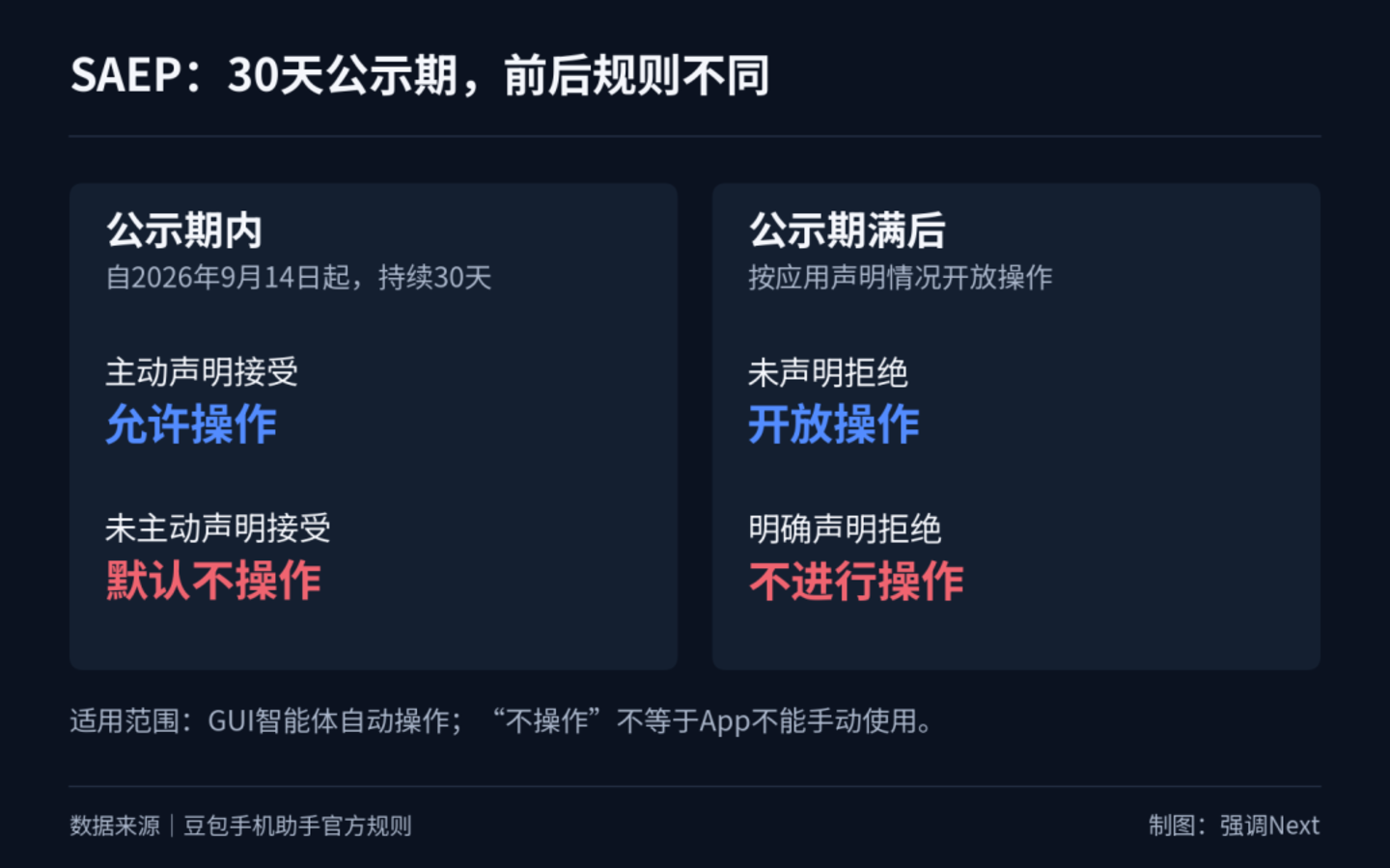 豆包手机想得美 豆包手机想得美