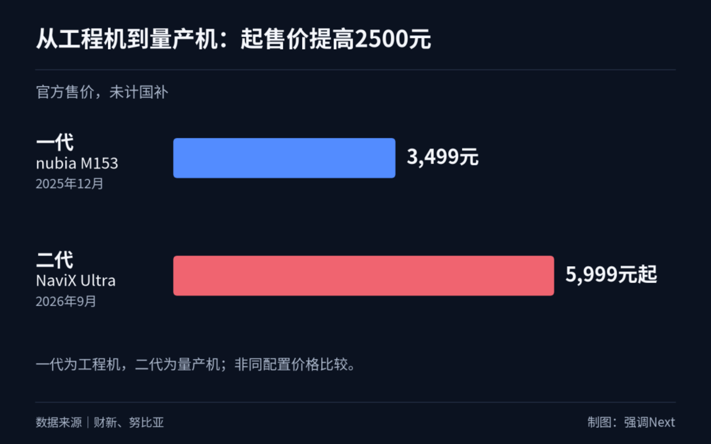 豆包手机想得美 豆包手机想得美