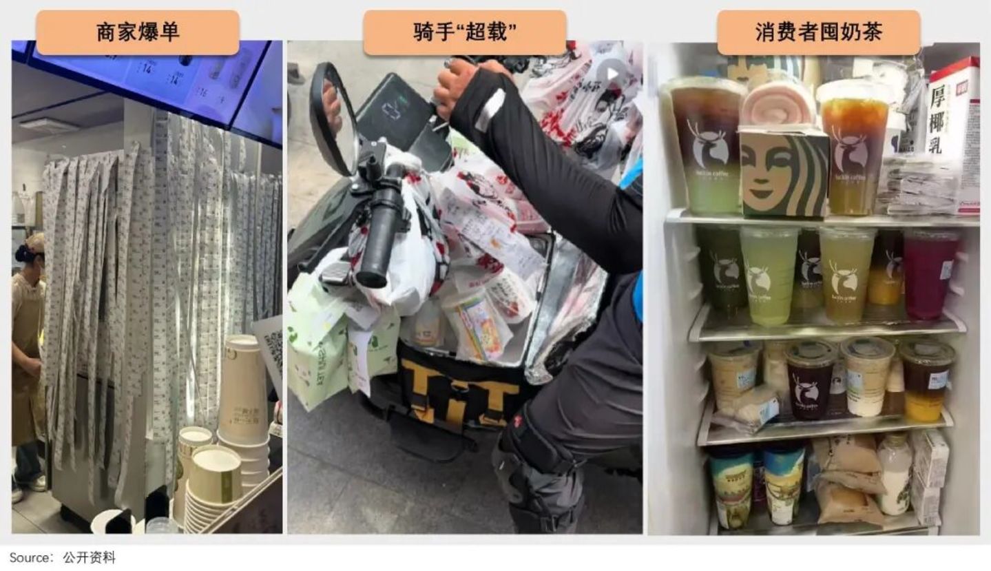  外卖“御三家”：狂热开始，理性收敛