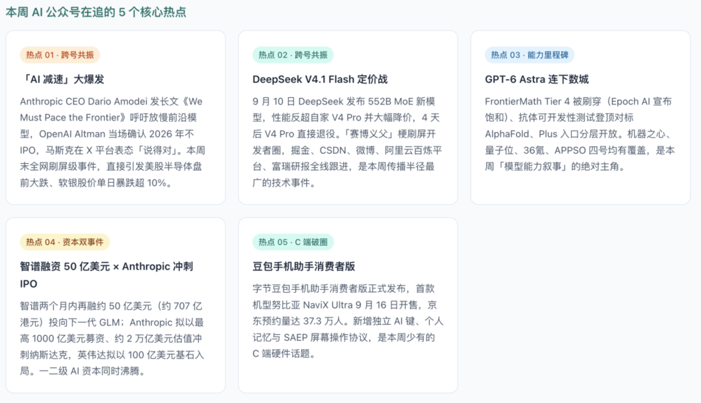  实测AI办公三强：豆包全能、WorkBuddy够稳、千问还得加把劲