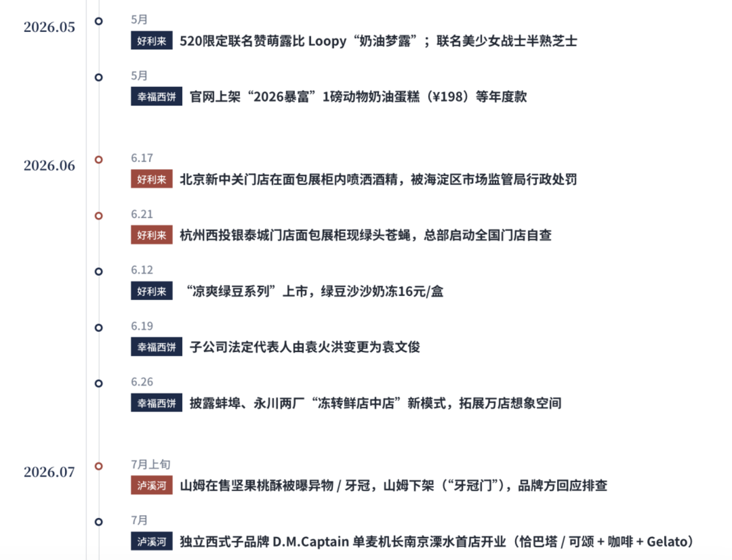  实测AI办公三强：豆包全能、WorkBuddy够稳、千问还得加把劲