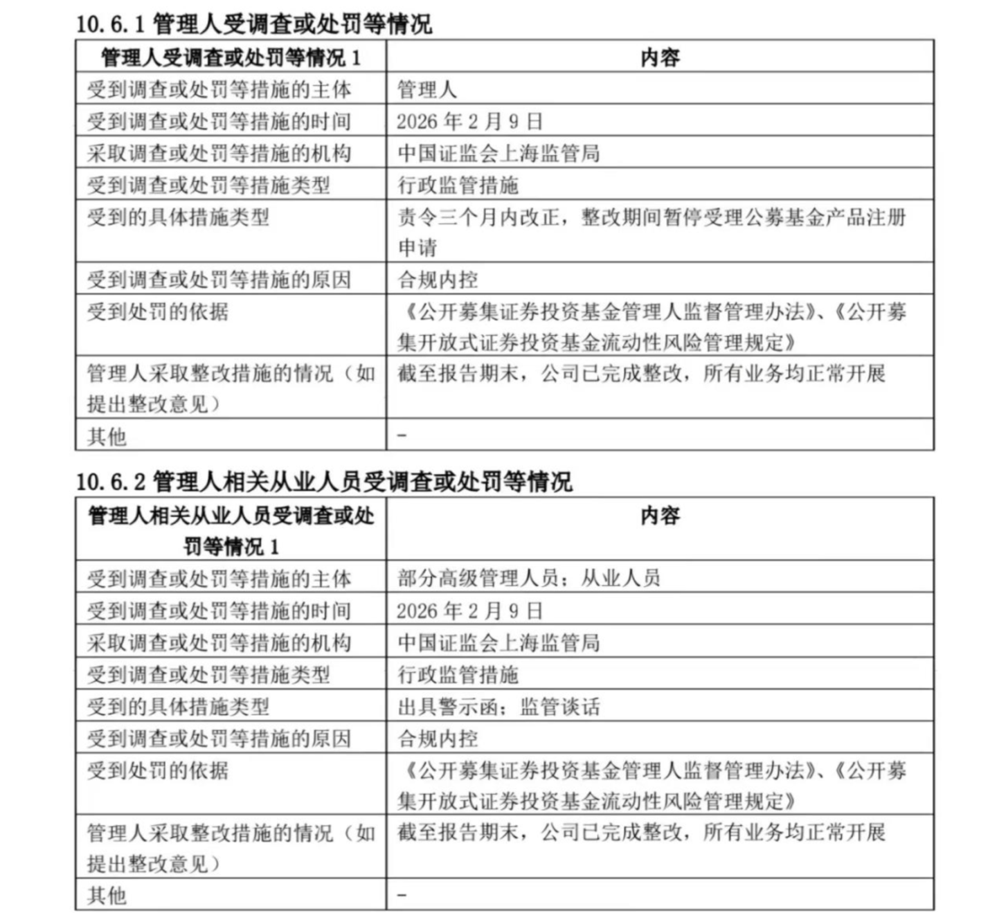  德邦基金太“魔幻”：单只基金亏损22亿，管理费涨了55倍