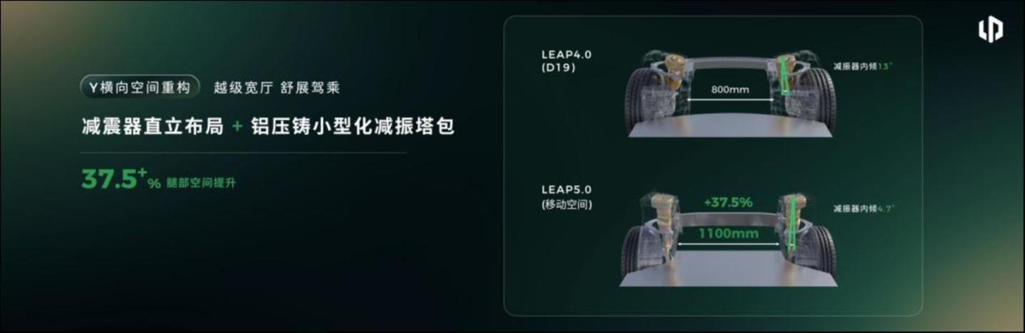  当朱江明开始谈苹果，零跑的底气从哪来？