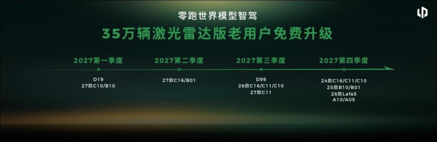  当朱江明开始谈苹果，零跑的底气从哪来？