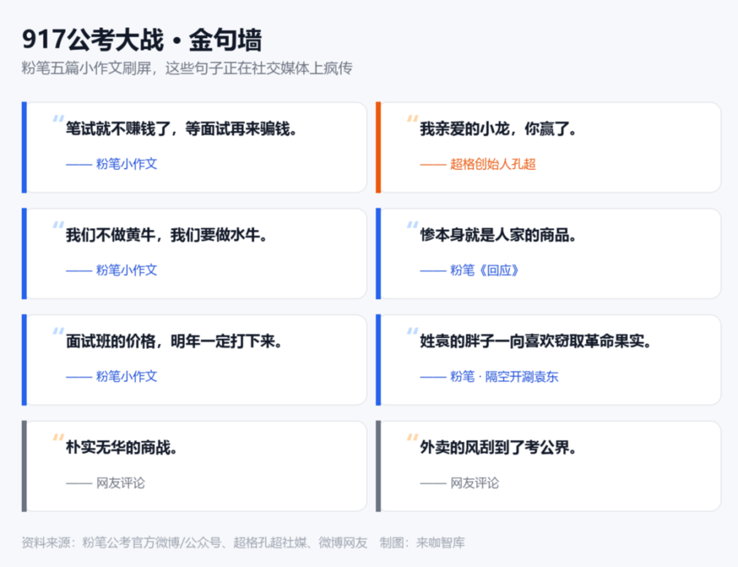 粉笔把账本摊开,同行睡不着了 粉笔把账本摊开,同行睡不着了