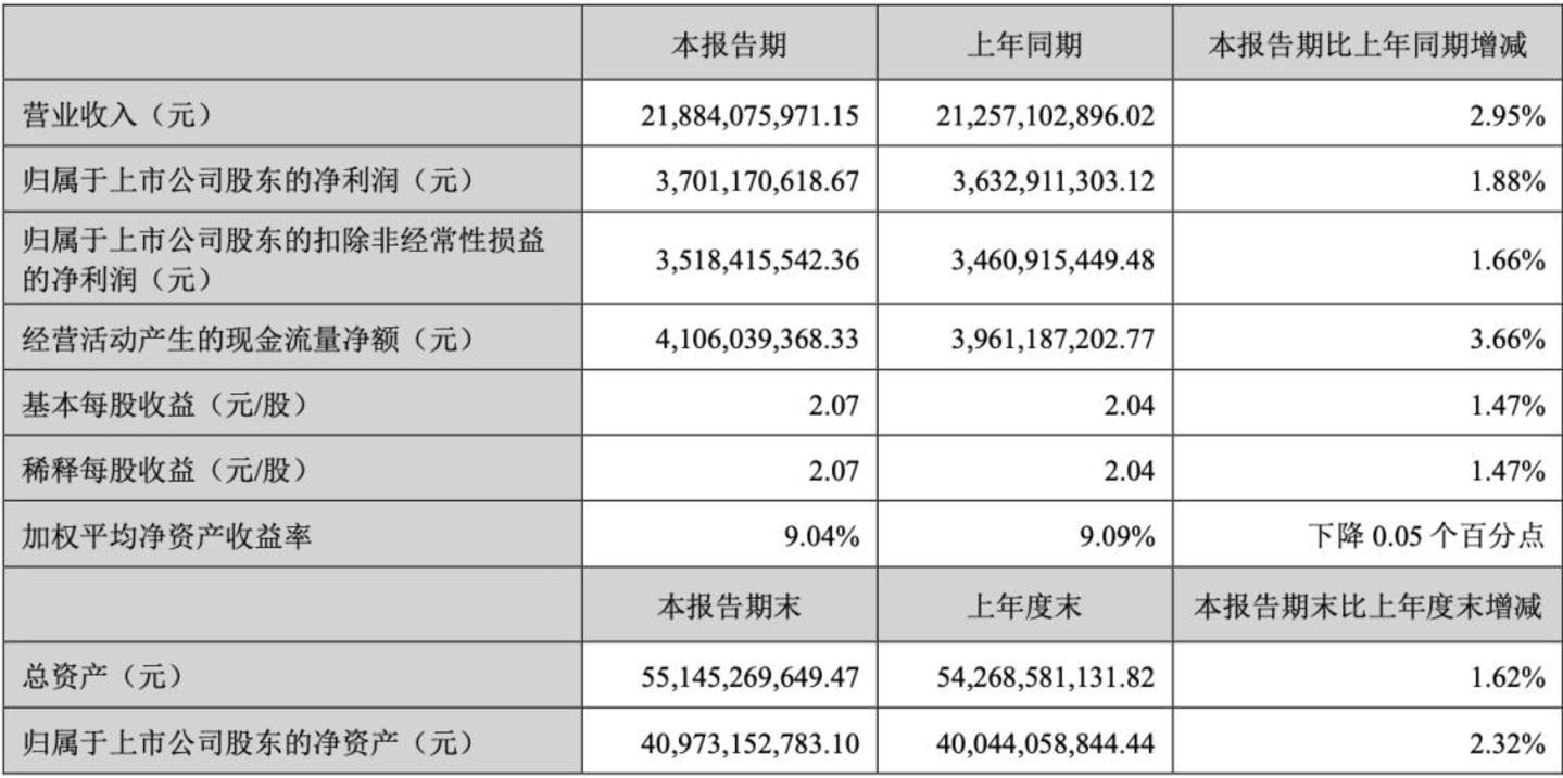 云南白药想要变得更“性感” 云南白药想要变得更“性感”