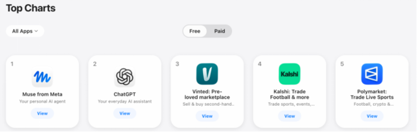  Muse登顶，Meta靠agent扳回一局