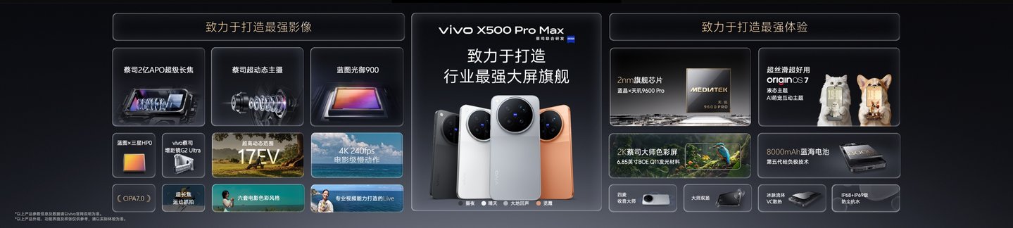  影像表现全面进阶 vivo X500系列影像旗舰新品正式发布