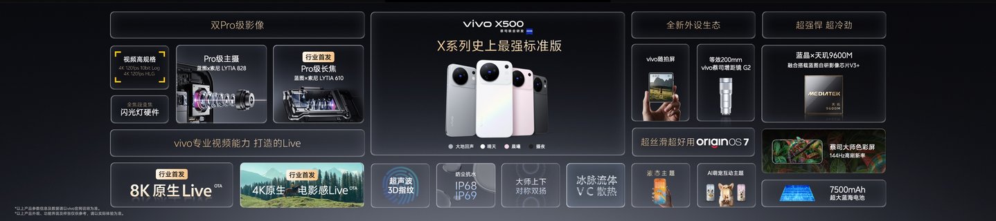  影像表现全面进阶 vivo X500系列影像旗舰新品正式发布