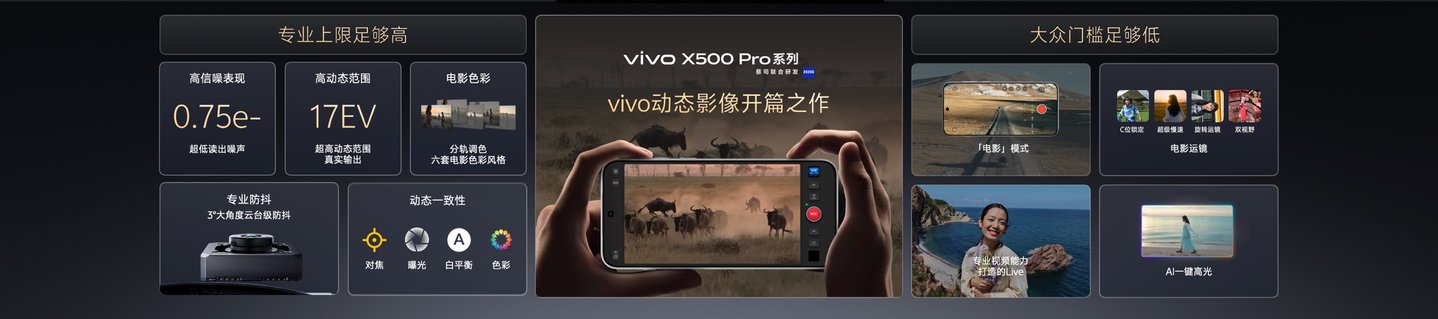  影像表现全面进阶 vivo X500系列影像旗舰新品正式发布