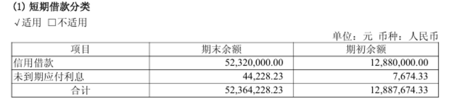 UB‑221交出II期答卷:从兽药到人用创新药,申联生物的一场高成本跨界试验 UB‑221交出II期答卷:从兽药到人用创新药,申联生物的一场高成本跨界试验
