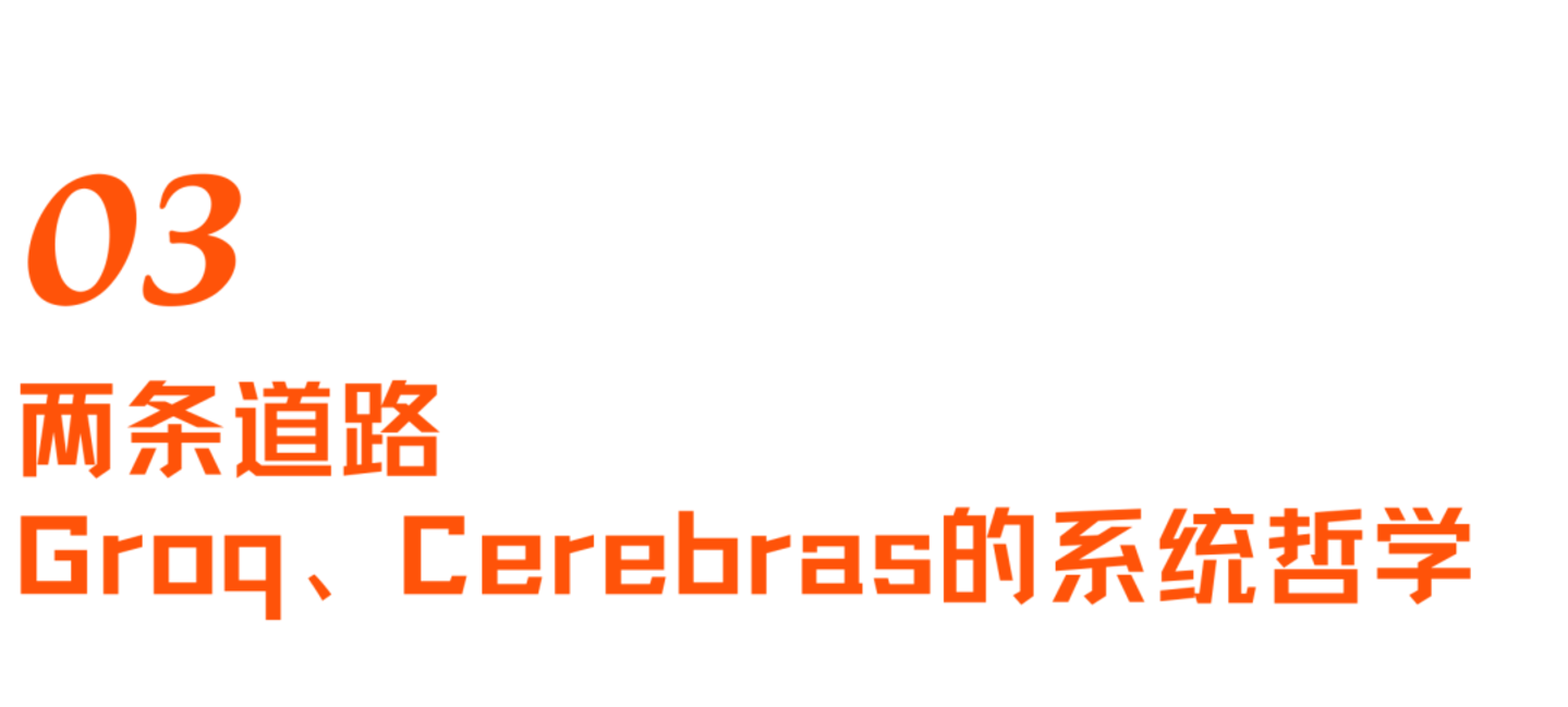  推理芯片之战：聊聊Groq、Cerebras与OpenAI三大路径与Bill Dally的设计哲学