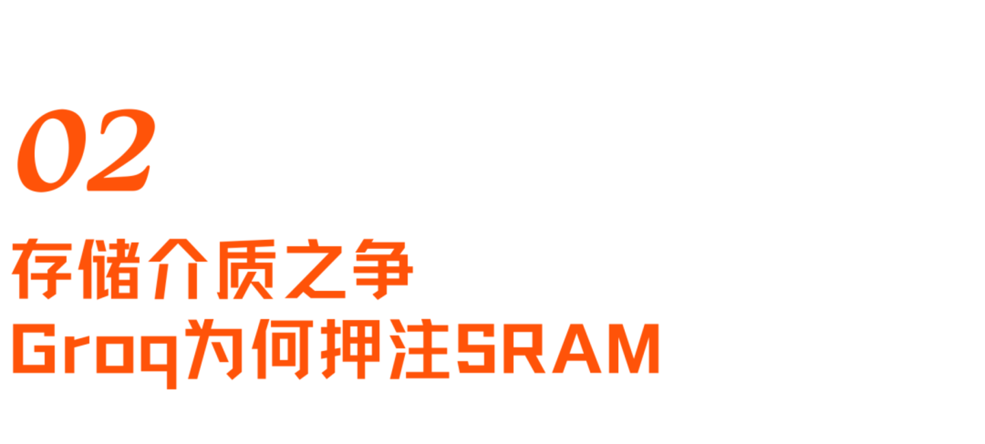  推理芯片之战：聊聊Groq、Cerebras与OpenAI三大路径与Bill Dally的设计哲学