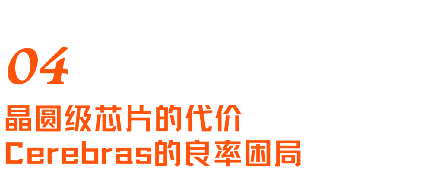  推理芯片之战：聊聊Groq、Cerebras与OpenAI三大路径与Bill Dally的设计哲学