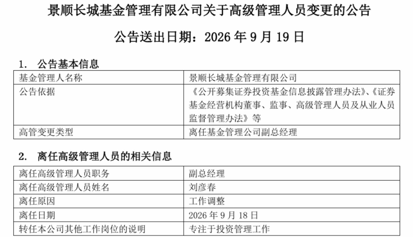 公募圈的人事翻牌速度明显快了起来 公募圈的人事翻牌速度明显快了起来