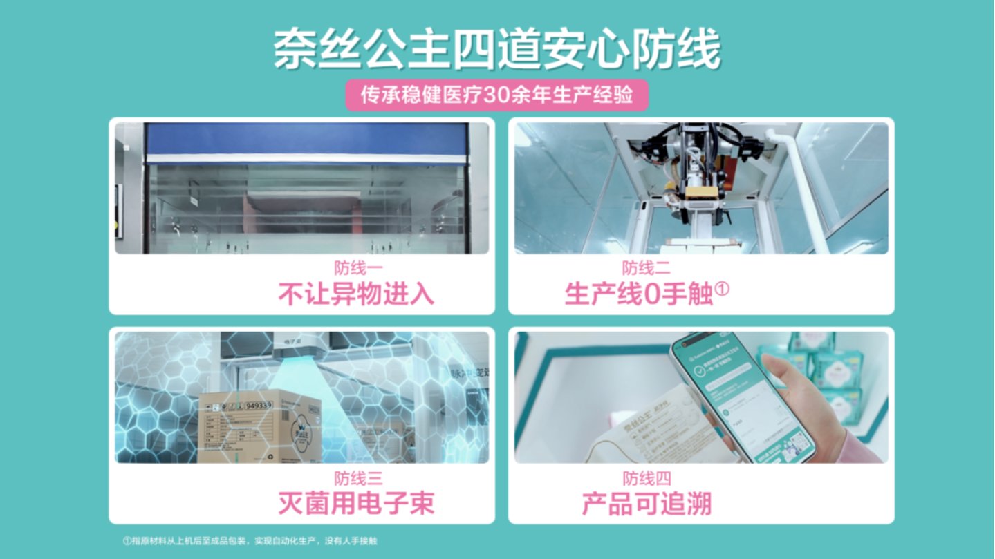品质升级浪潮里,奈丝公主打开工厂讲透质量逻辑 品质升级浪潮里,奈丝公主打开工厂讲透质量逻辑