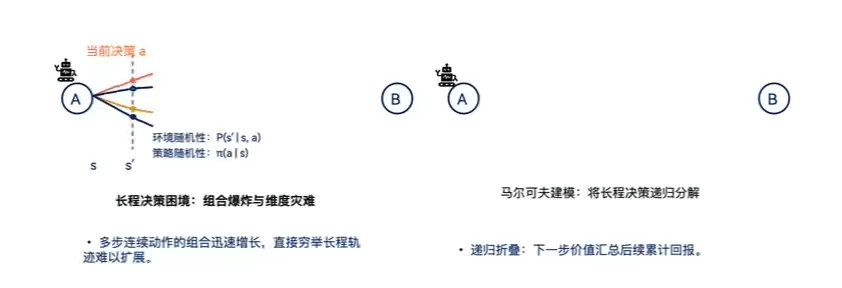 「华为大模型双子星」联手,Physical AI创业公司息壤开物成立两月,连获数亿元融资,物理能力登顶全球第一 「华为大模型双子星」联手,Physical AI创业公司息壤开物成立两月,连获数亿元融资,物理能力登顶全球第一