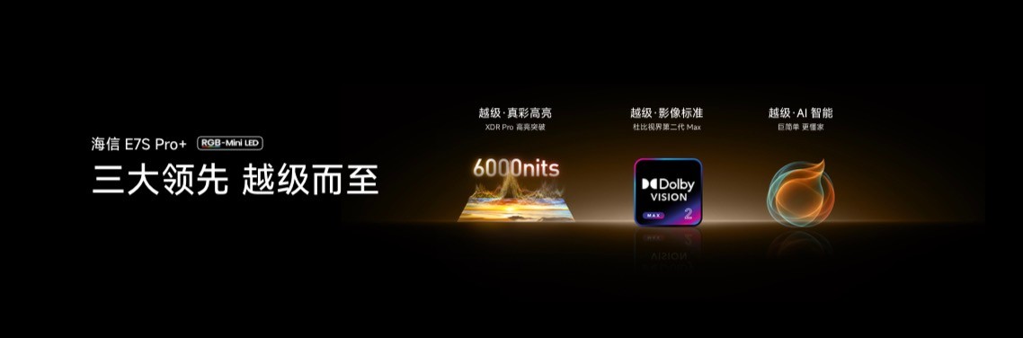 海信电视秋季新品打出王炸,双7旗舰首发,RGB-Mini LED电视体验常用常新 海信电视秋季新品打出王炸,双7旗舰首发,RGB-Mini LED电视体验常用常新