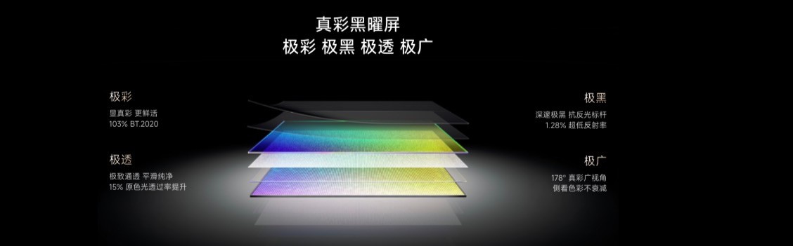 海信电视秋季新品打出王炸,双7旗舰首发,RGB-Mini LED电视体验常用常新 海信电视秋季新品打出王炸,双7旗舰首发,RGB-Mini LED电视体验常用常新