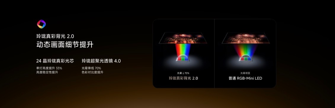 海信电视秋季新品打出王炸,双7旗舰首发,RGB-Mini LED电视体验常用常新 海信电视秋季新品打出王炸,双7旗舰首发,RGB-Mini LED电视体验常用常新